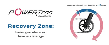 Plateau Mono Oval WOLF TOOTH 12V SHIMANO Direct Mount Offset 0mm