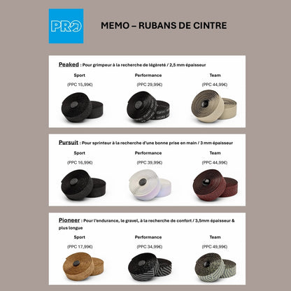 Ruban de Cintre PRO PEAKED PERFORMANCE Bleu