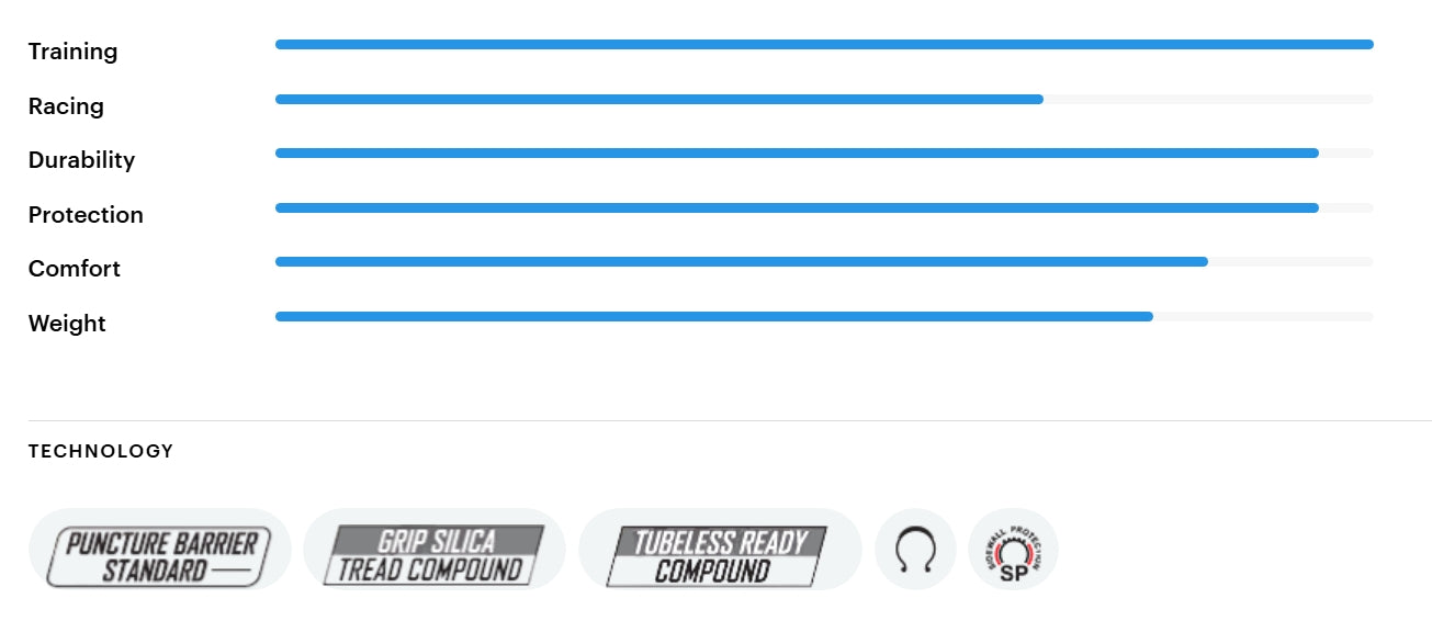 Pneu TUFO GRAVEL SWAMPERO HD 700c Tubeless Ready Noir