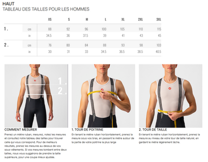 Veste CASTELLI SWEETSPOT Mangue Mojito