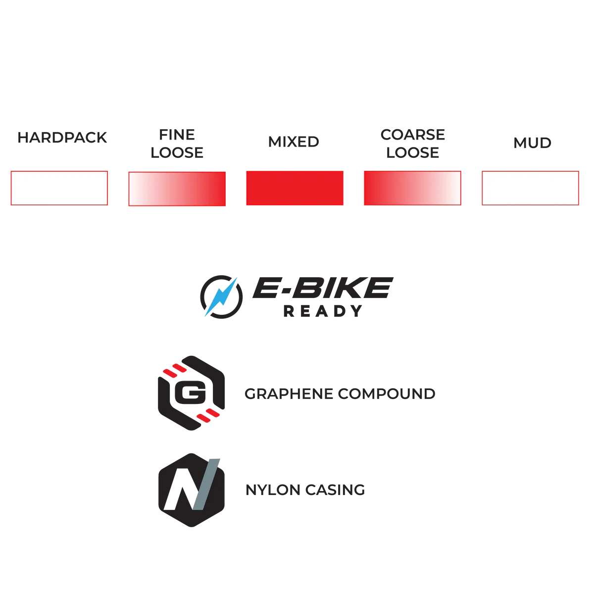 Pneu VITTORIA TERRENO T50 MIXED Gravel Endurance 700x40c Tubeless Ready Souple Marron