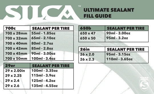 Liquide Préventif Anti-Crevaison SILCA ULTIMATE 1L