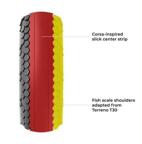 Pneu VITTORIA TERRENO T10 Gravel Endurance HARDPACK 700x37c Gravel Endurance Tubeless Ready Souple Noir