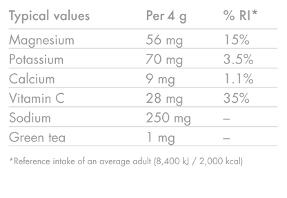 Pastilles d'Hydratation Electrolytes HIGH5 ZERO (x20) Tropical
