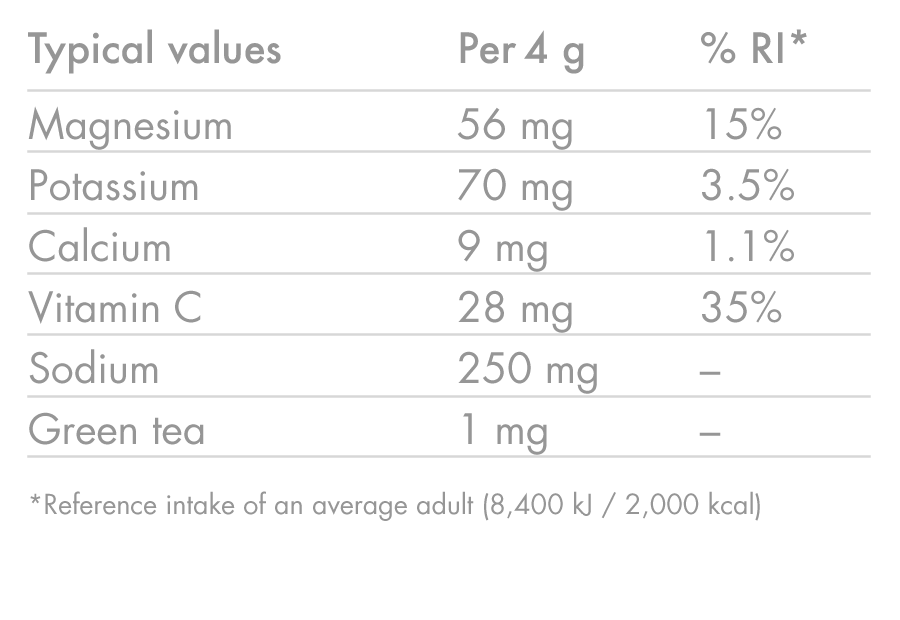 Pastilles d'Hydratation Electrolytes HIGH5 ZERO (x20) Fraise Kiwi