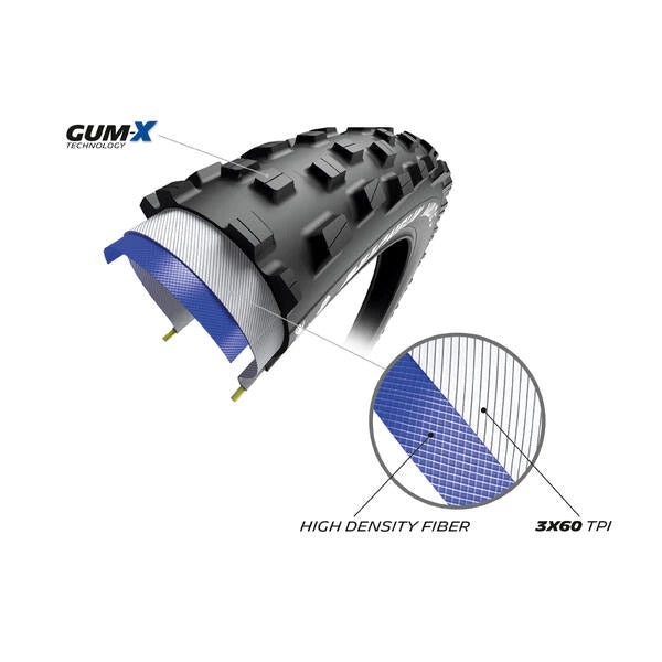 Pneu MICHELIN WILD XC Performance Line 29x2.25 Tubeless Ready Souple