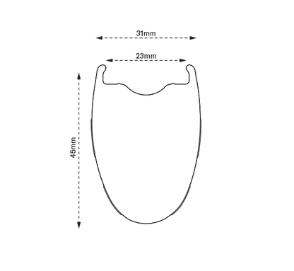 Paire de Roues SCOPE Race R4 Tubeless Ready (Centerlock) Blanc
