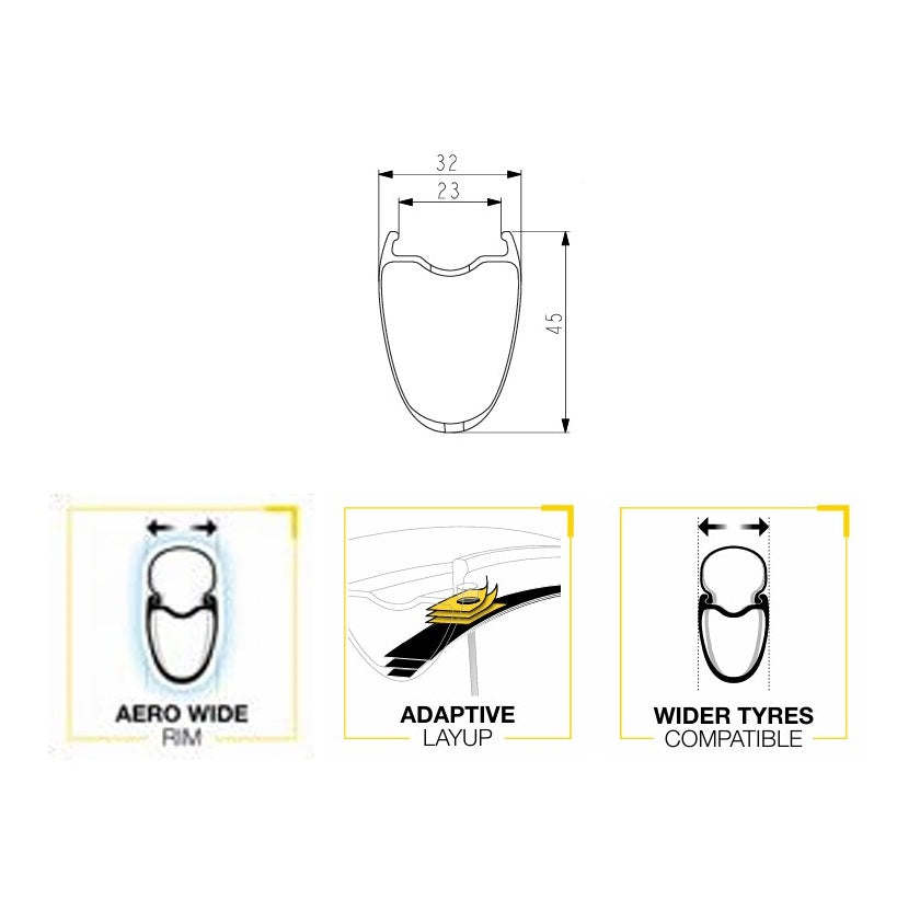 Roue Avant MAVIC COSMIC SL 45 DISC Tubeless Ready (Center Lock) 2025