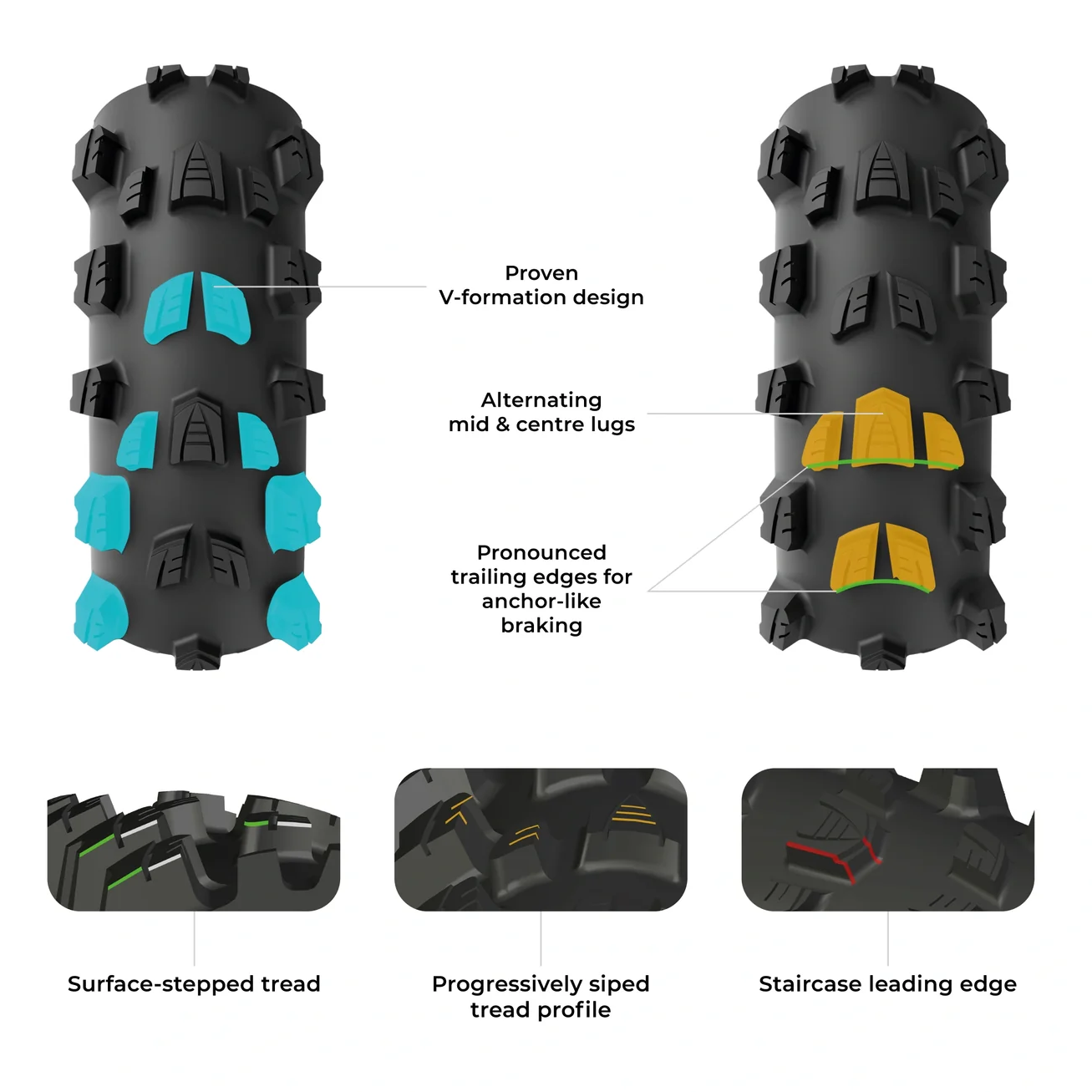 Pneu VITTORIA MOSTRO TRAIL 29x2.60 4C Graphene 2.0 Tubeless Ready Souple Noir