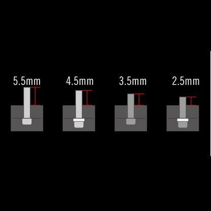 Pédales Plates RENTHAL REVO-F Or