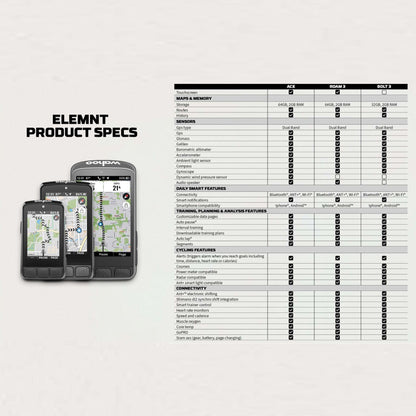 GPS WAHOO ELEMNT ROAM V3
