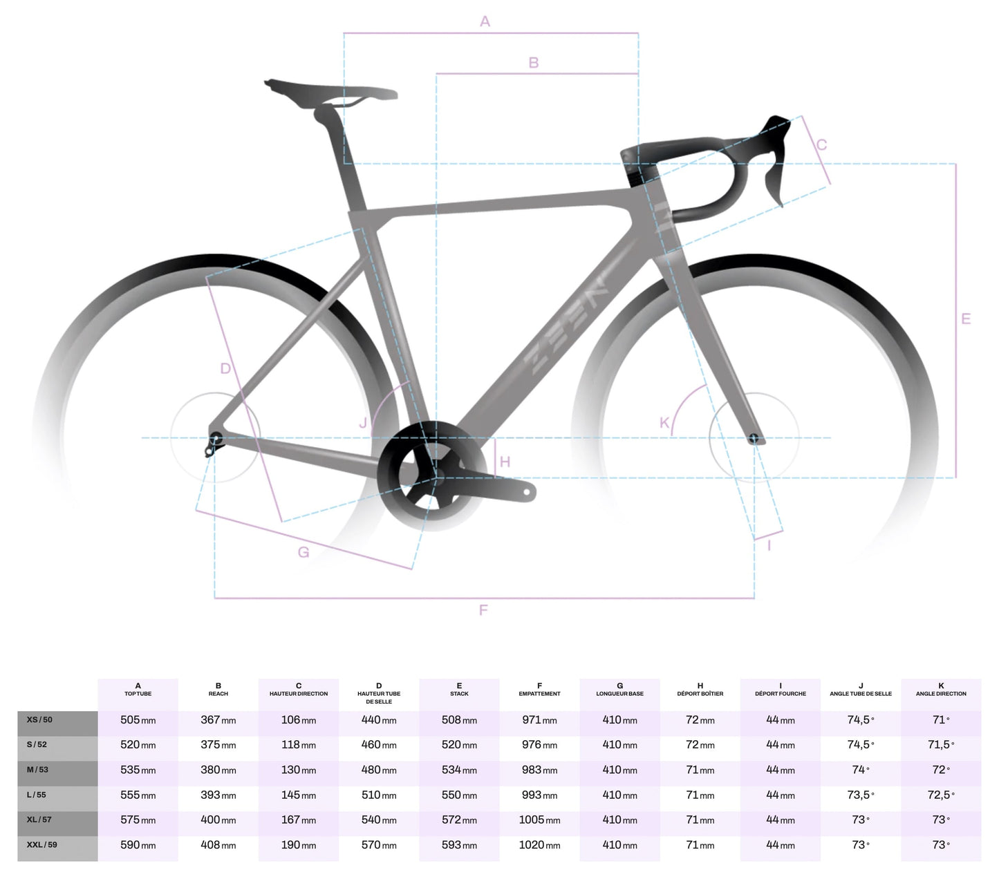 Kit Cadre ZEEN SUPERLITE Matt Carbon